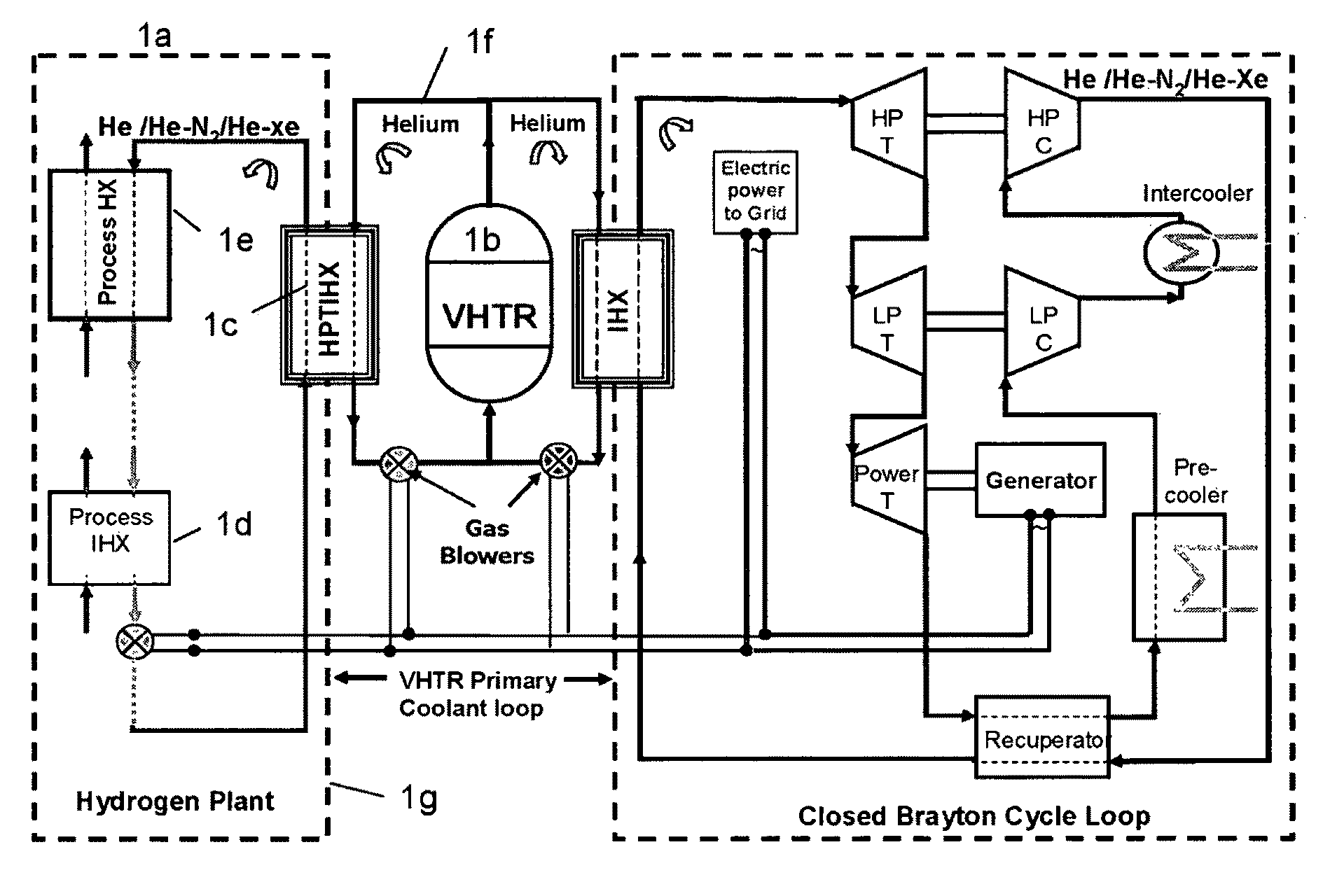 Methods and apparatuses for removal and transport of thermal energy