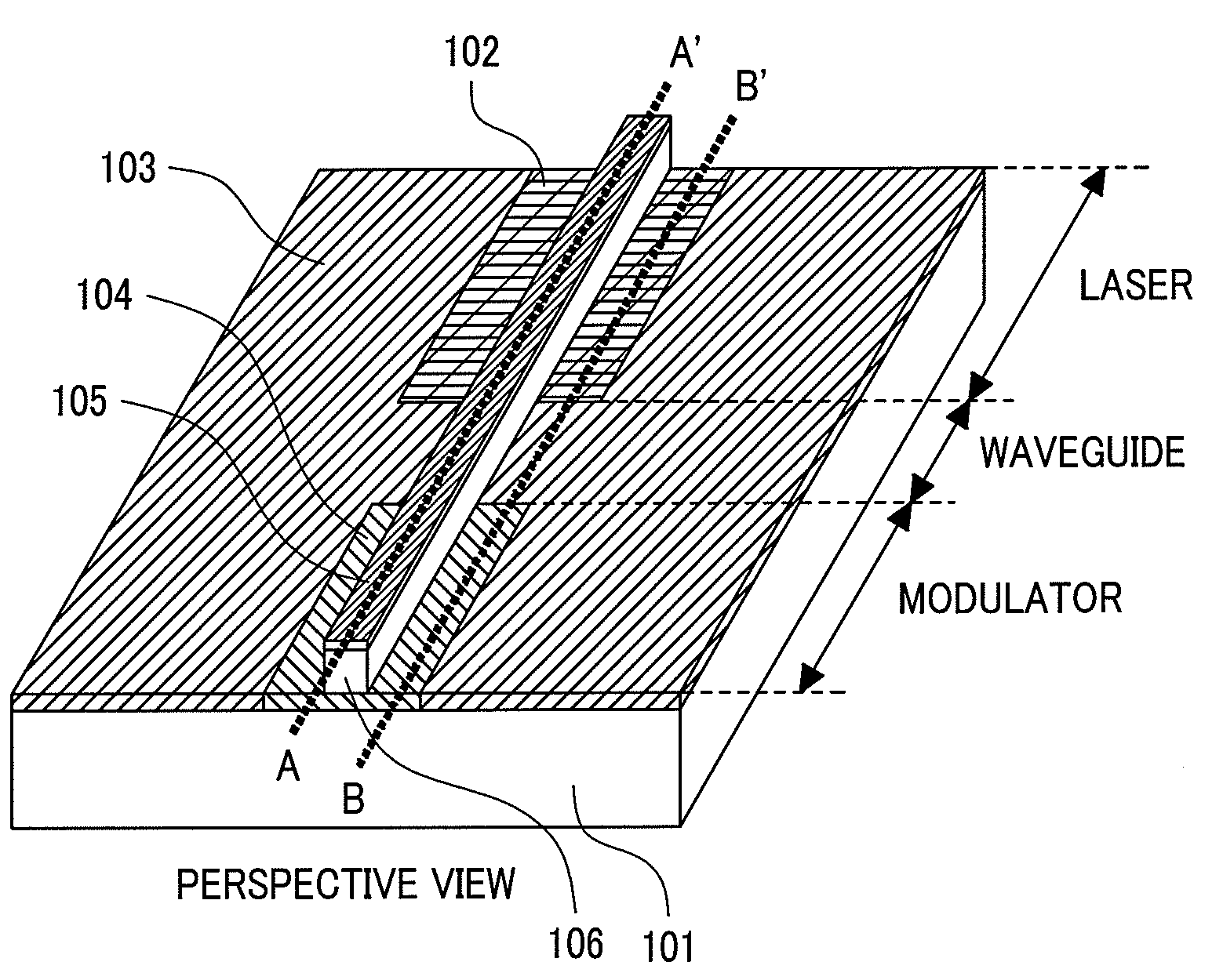 Optical integrated device and manufacturing method thereof