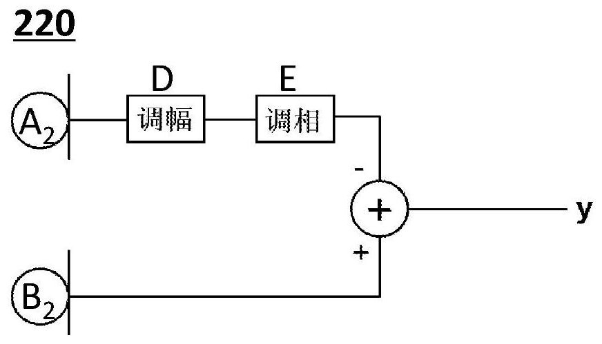 Earphone system and microphone device thereof