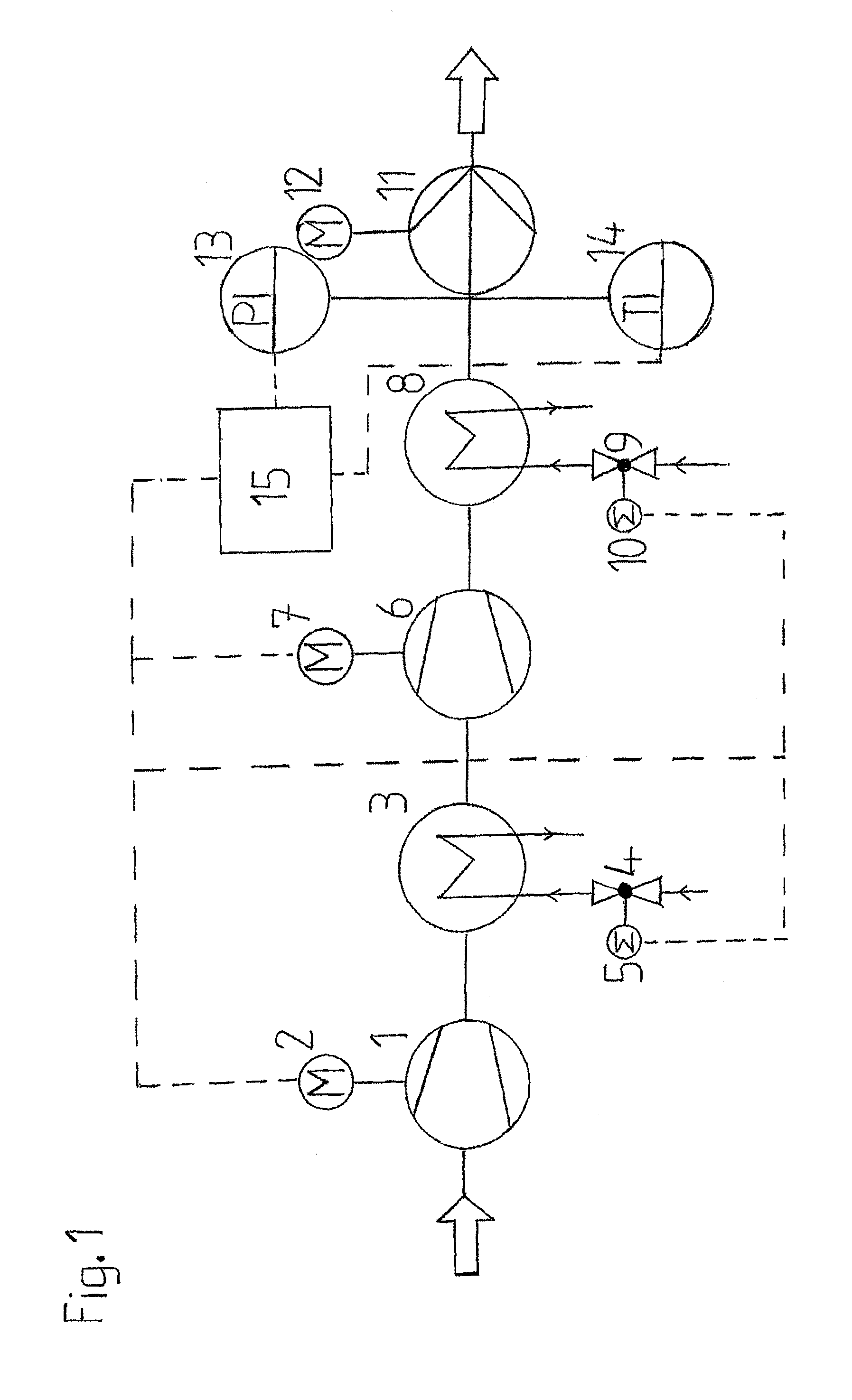 Method for delivering fluids using a centrifugal pump