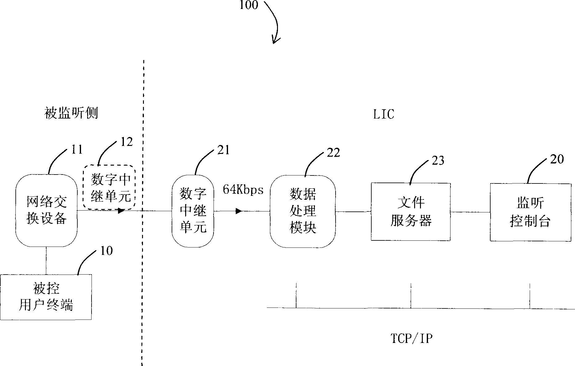 Video media monitoring method and system