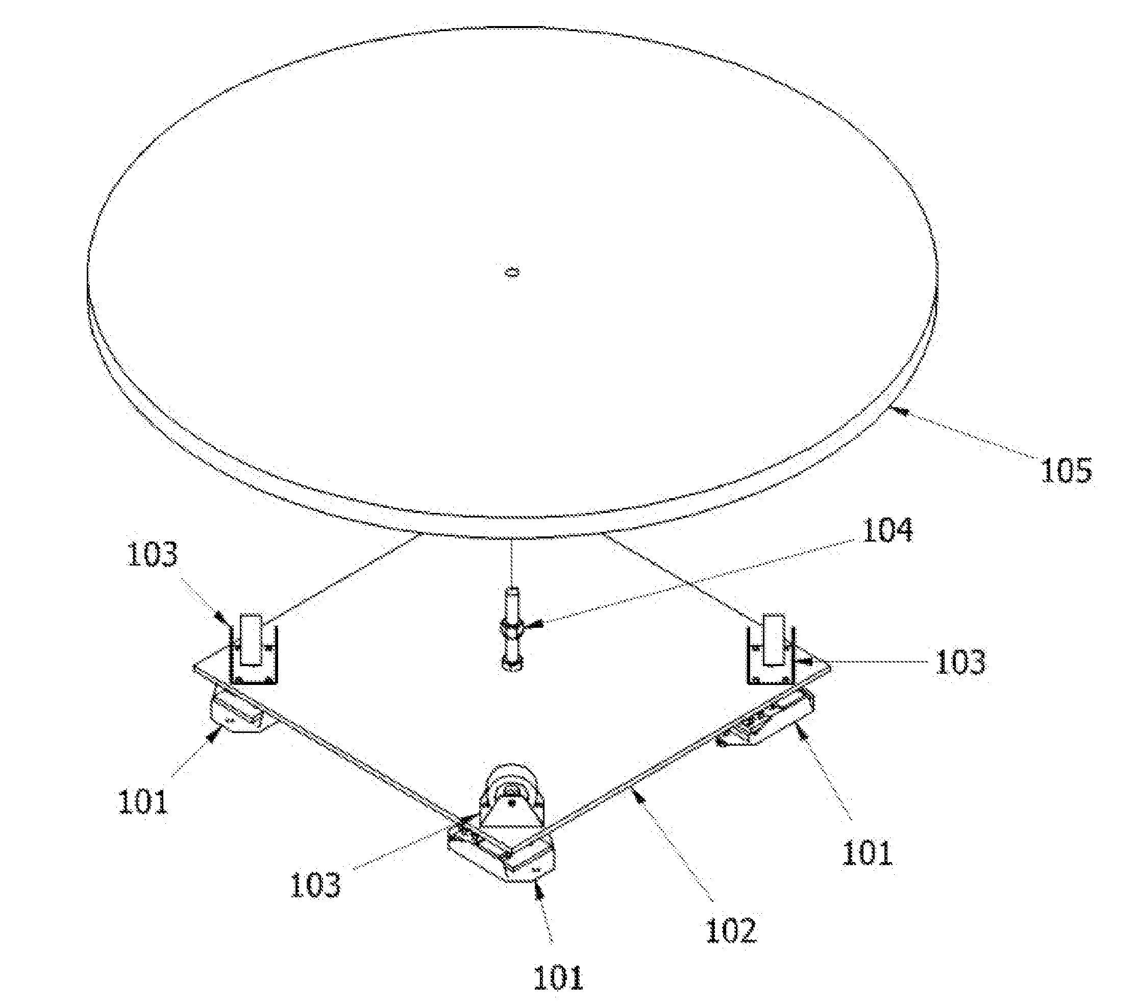 Rotary Carousel Scale