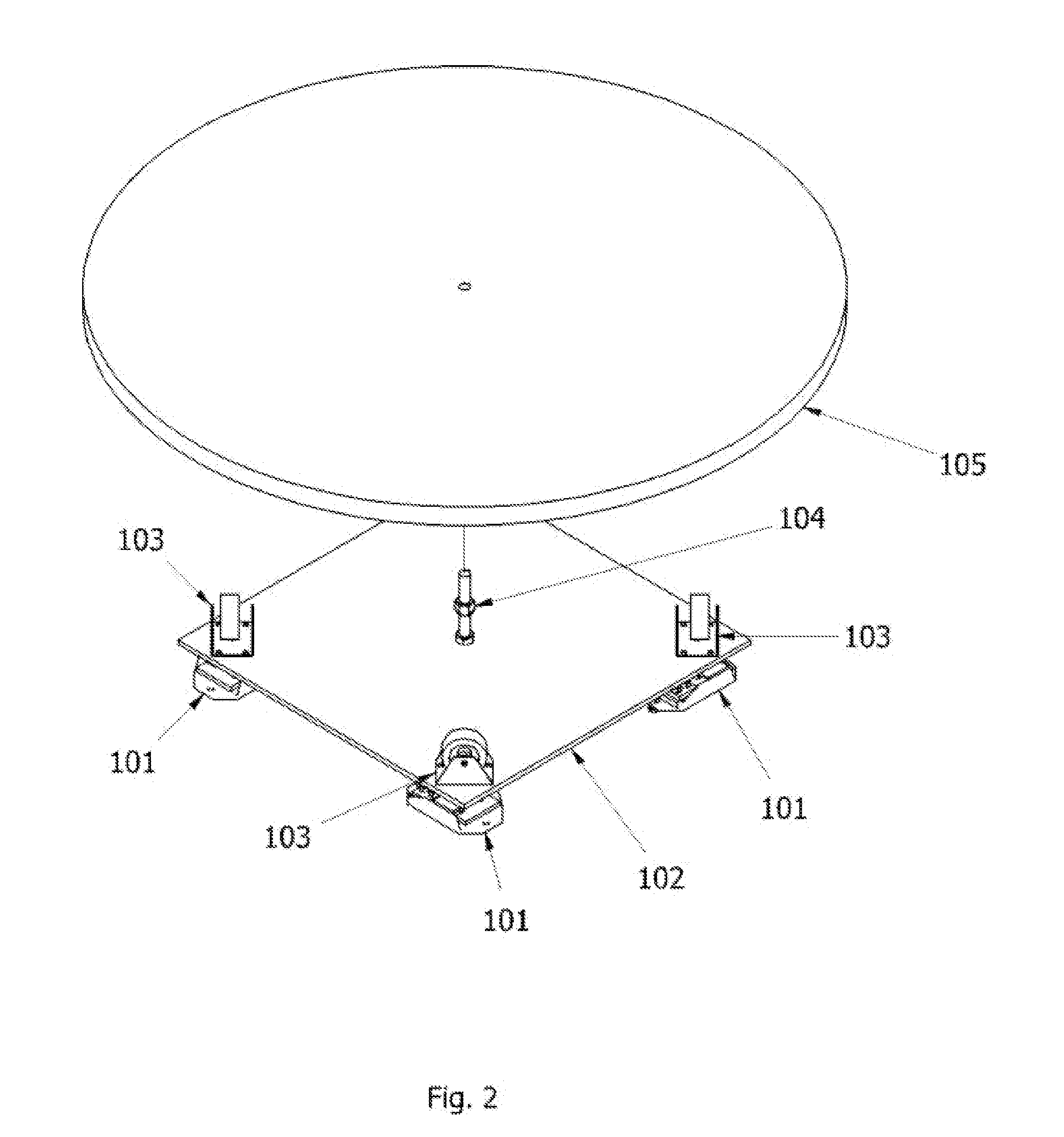 Rotary Carousel Scale