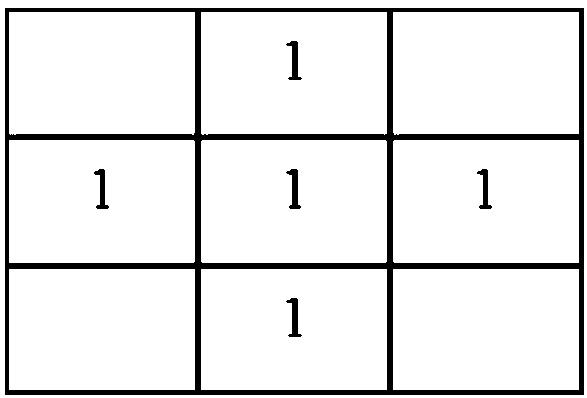 Model generating method, scanning planning method for medical imaging and medical imaging system