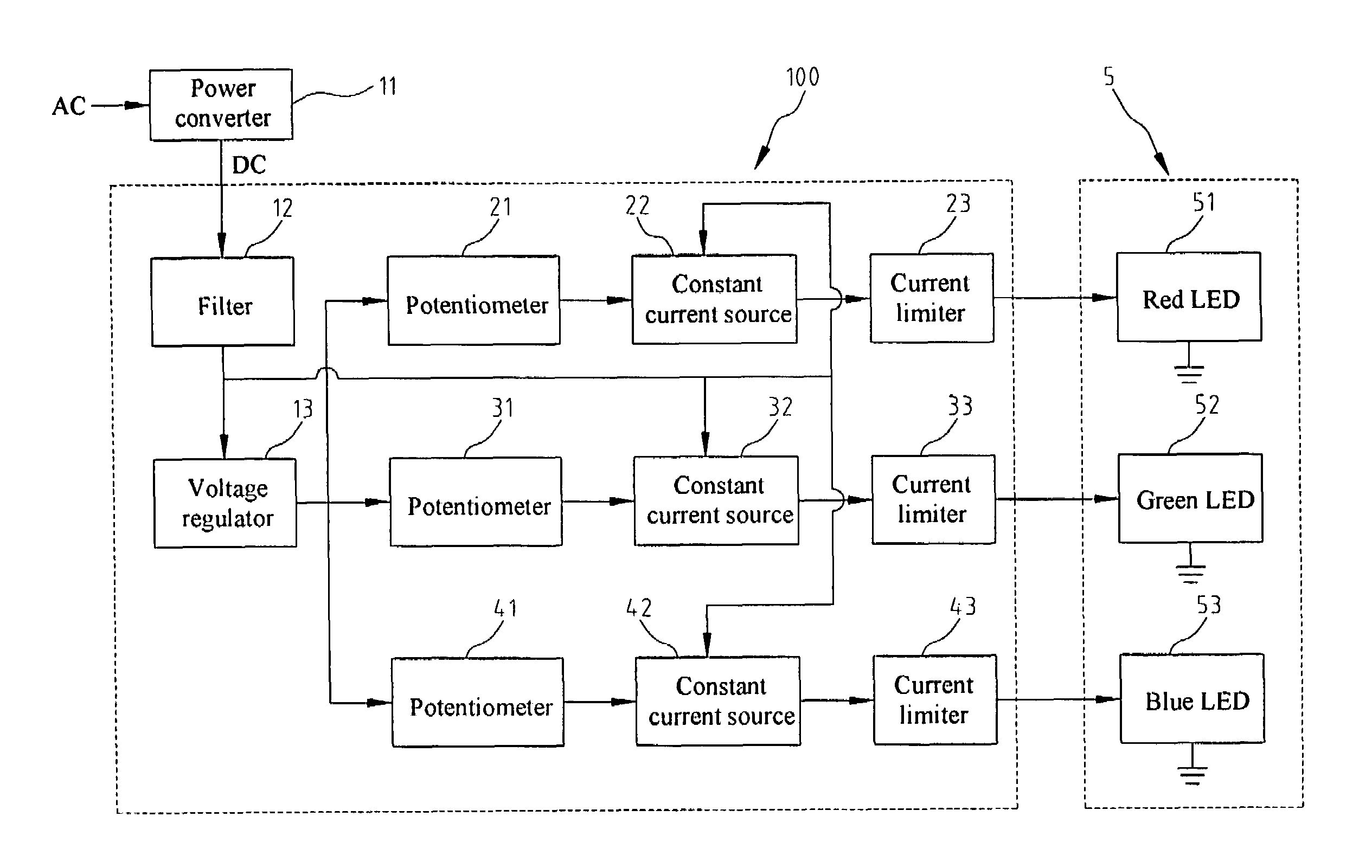 Full-color LED-based lighting device