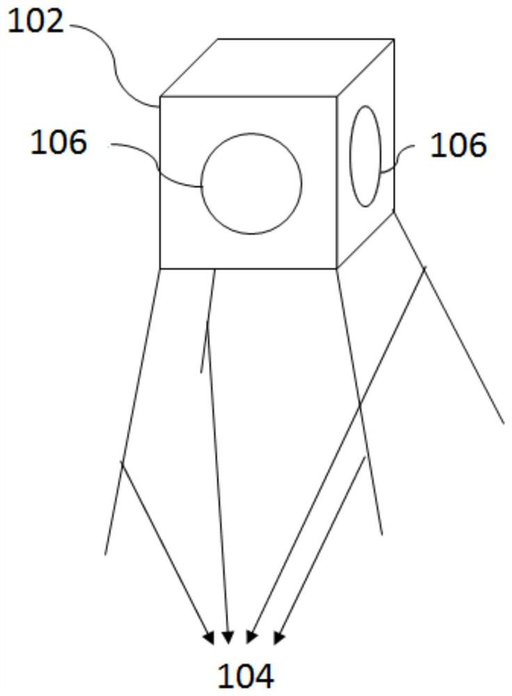 Surrounding environment scanning method and system