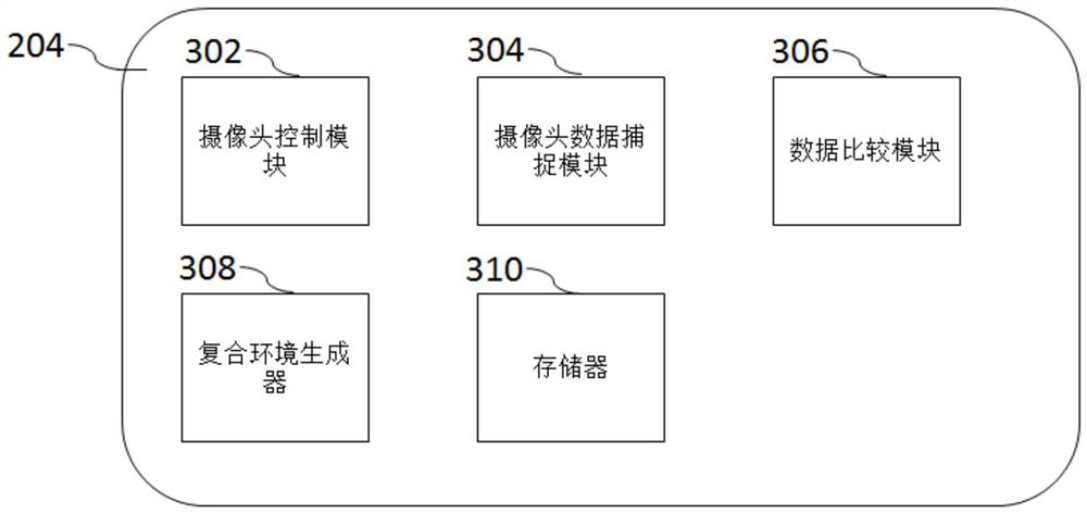 Surrounding environment scanning method and system