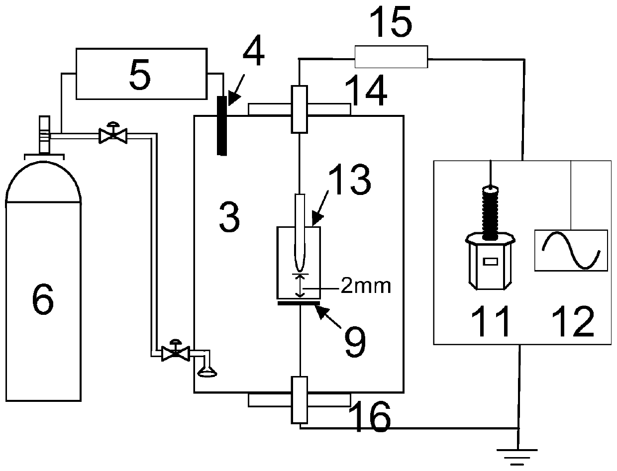 Low-temperature electric tree aging assessment method based on direct-current harmonic wave superposition