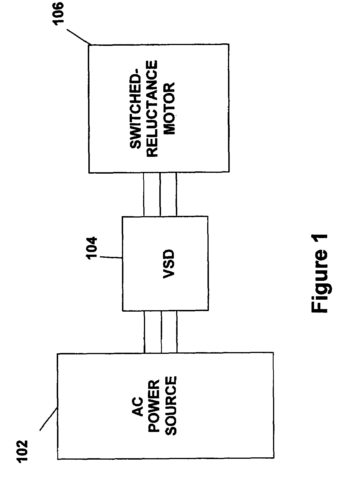 Variable speed drive for a chiller system with a switched reluctance motor