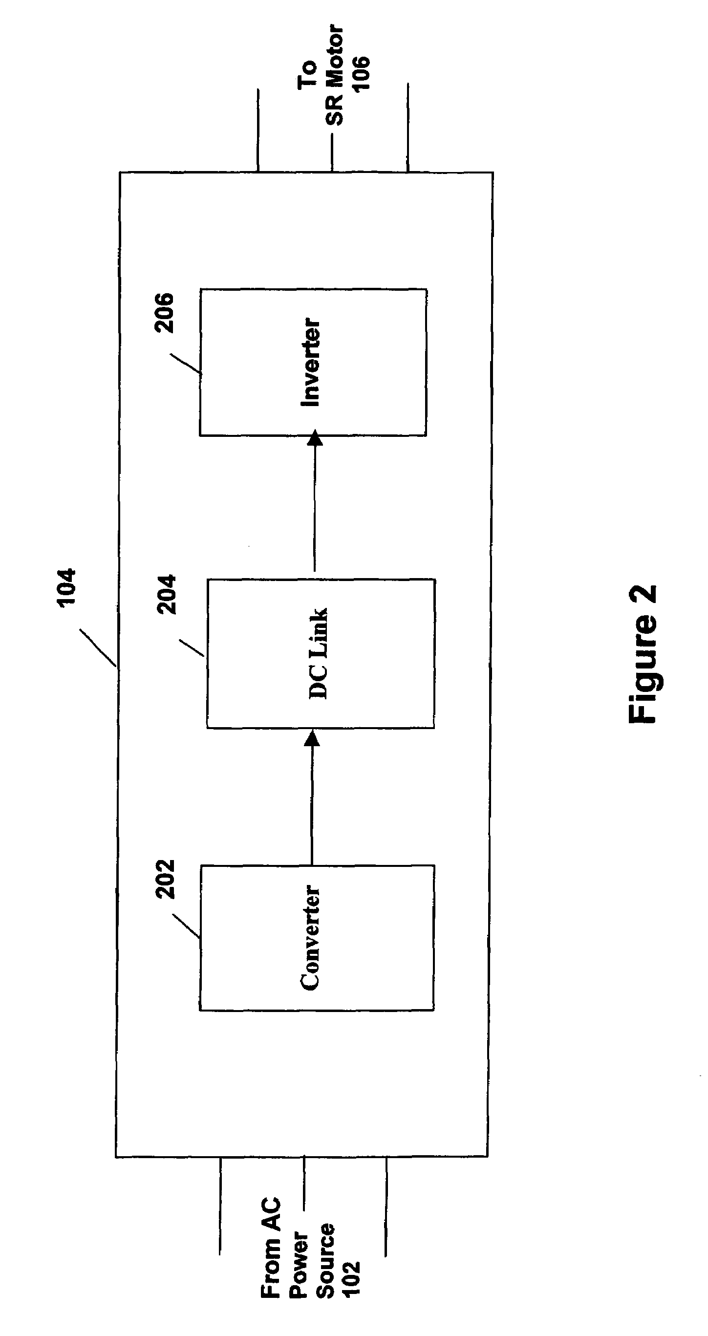 Variable speed drive for a chiller system with a switched reluctance motor