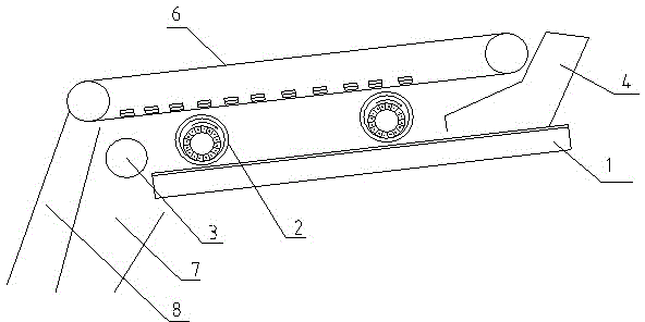 Multi-force field dry magnetic separator