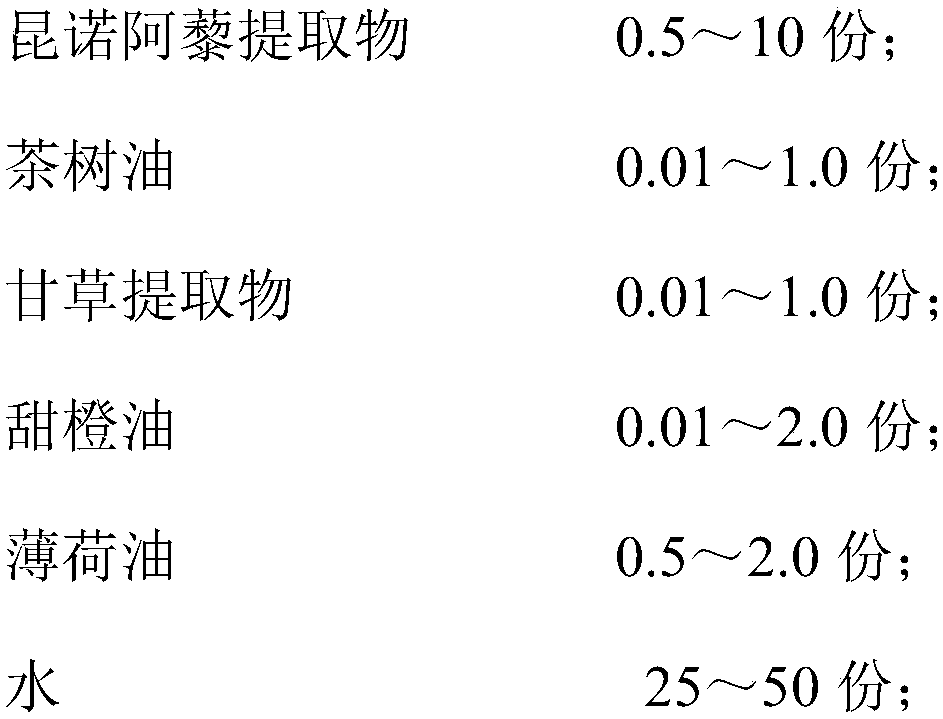 Toothpaste prepared from goosefoot extract, and preparation method thereof