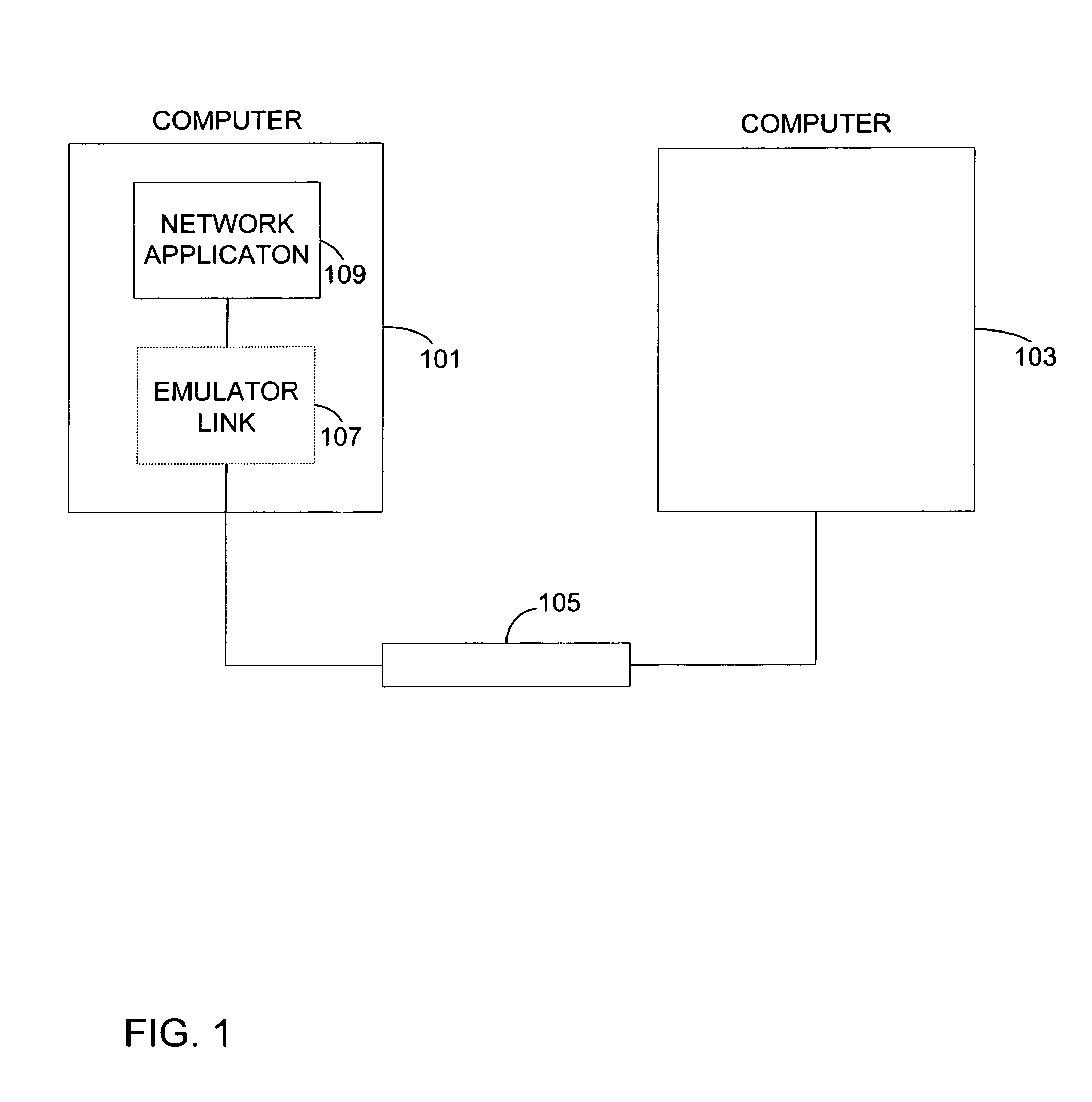 Method and system for network emulation using bandwidth emulation techniques