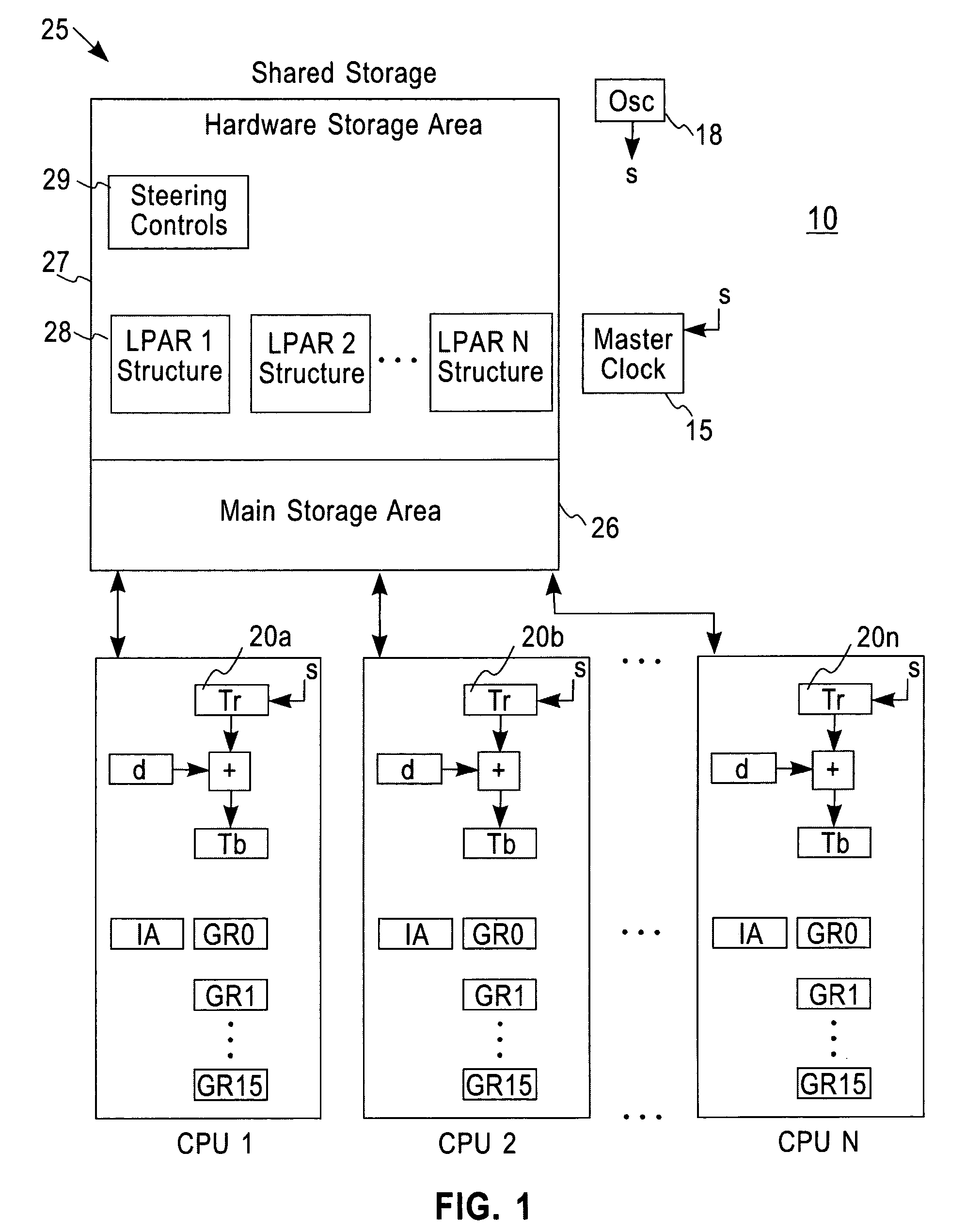 Method and apparatus for adjusting a time of day clock without adjusting the stepping rate of an oscillator