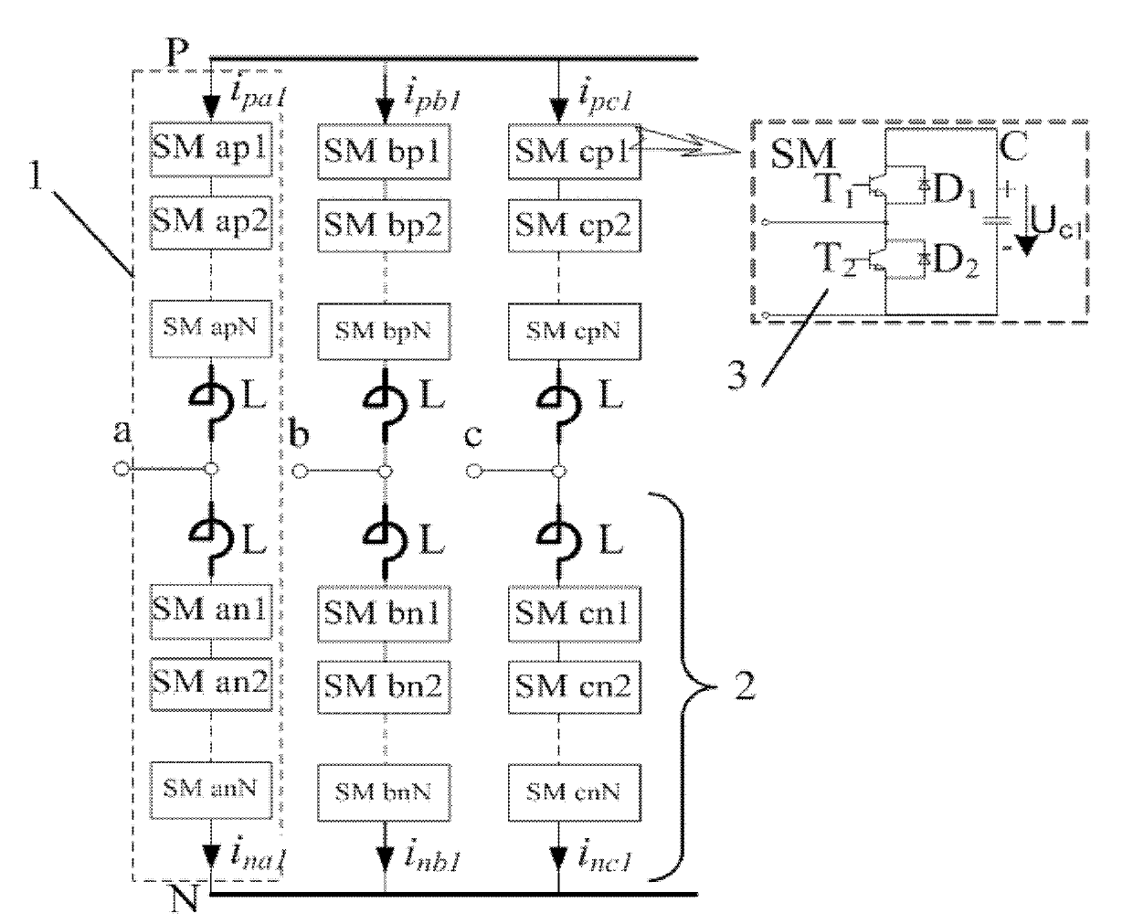 Method for starting flexible high-voltage direct-current (HVDC) system of modularized multi-level converter