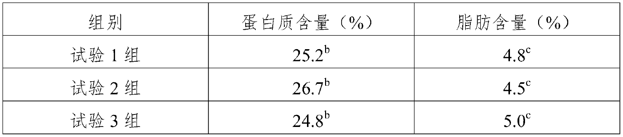 Insect-plant-nut animal feed additive and a preparation method and application thereof