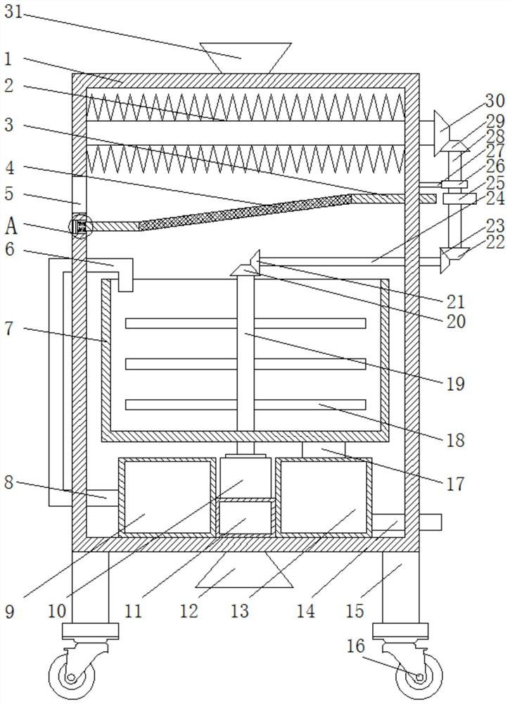 A purification device for propolis