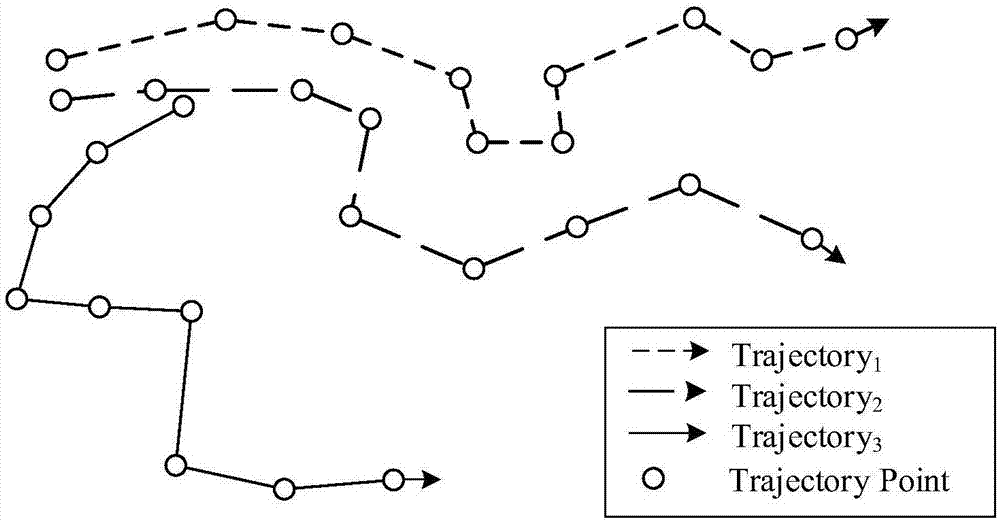 Spatio-temporal data based moving object similarity calculation method and system