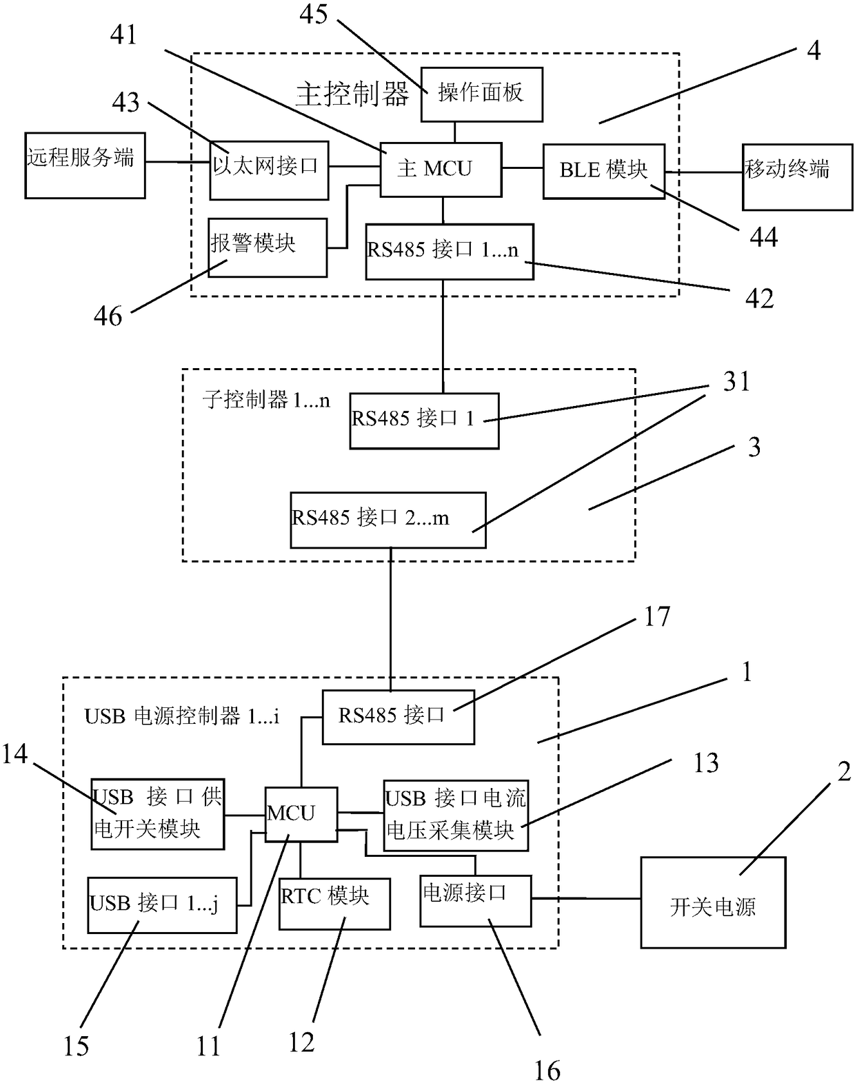 Multi-cloud-invoicing-box intelligent power supply system and method and cloud invoicing intelligent cabinet