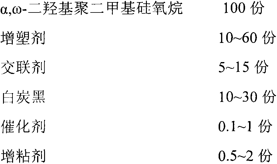 Preparation method of silane coupling agent and silicone sealant composition