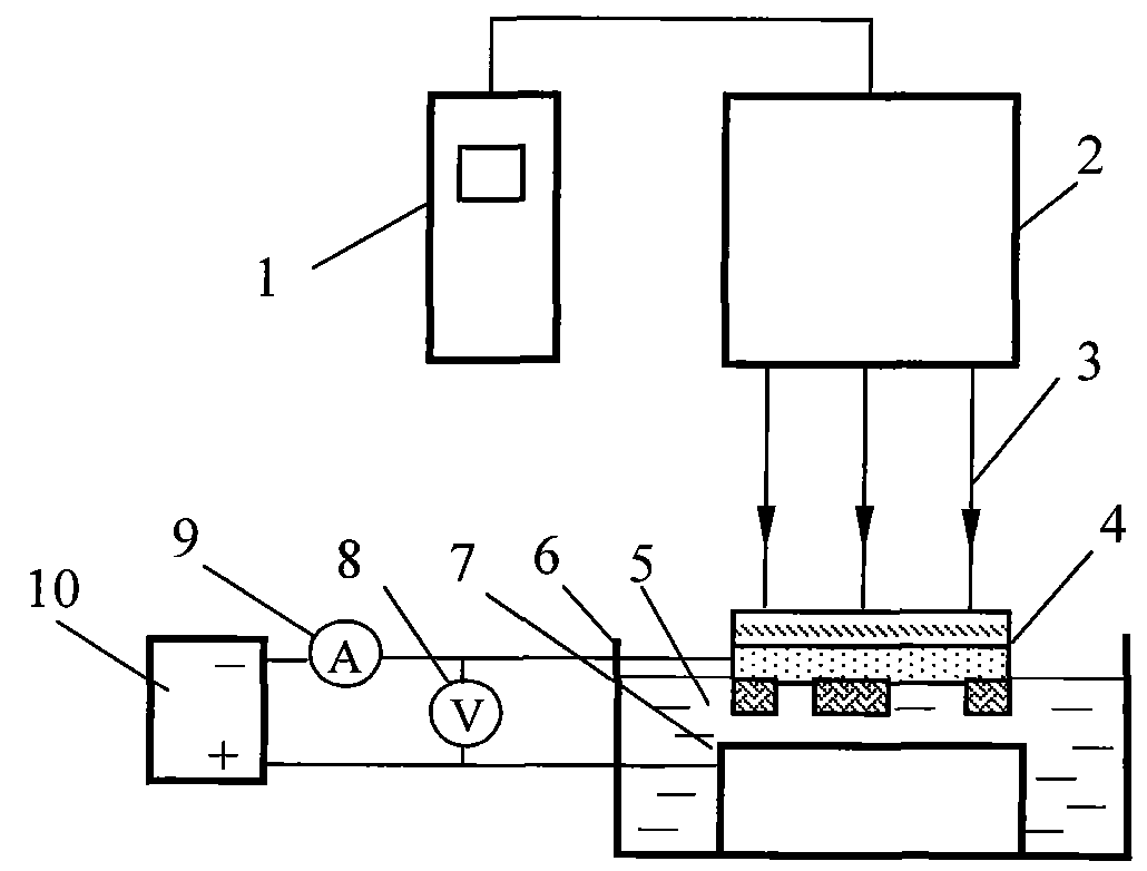 Method and device for realizing photoelectrochemical micro-etch processing of masked electrode