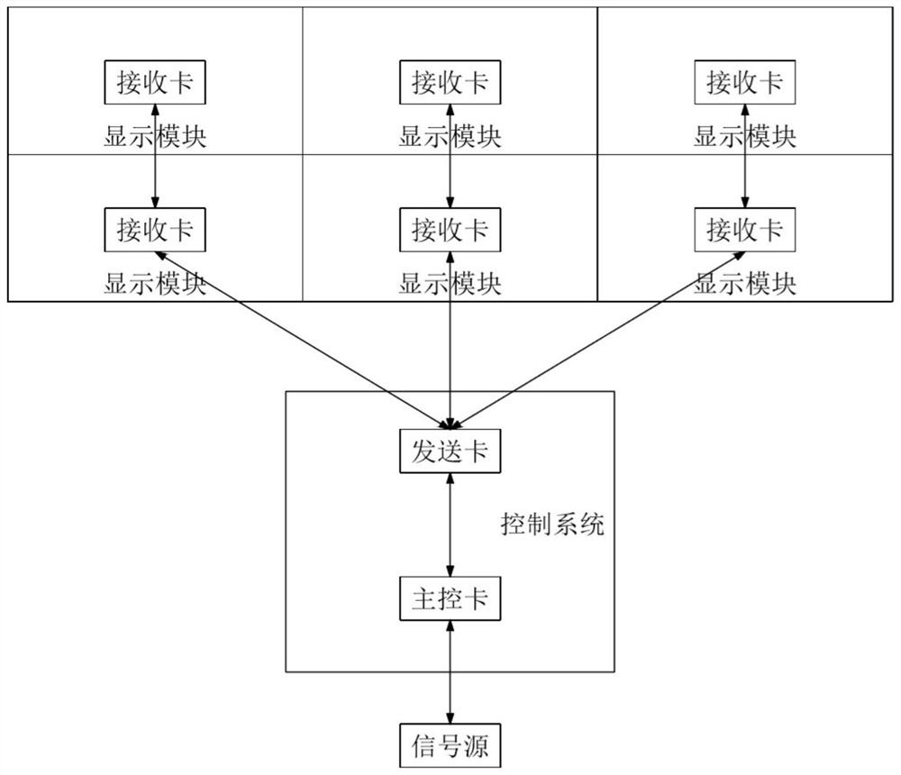 Display device and method for positioning position information of display device