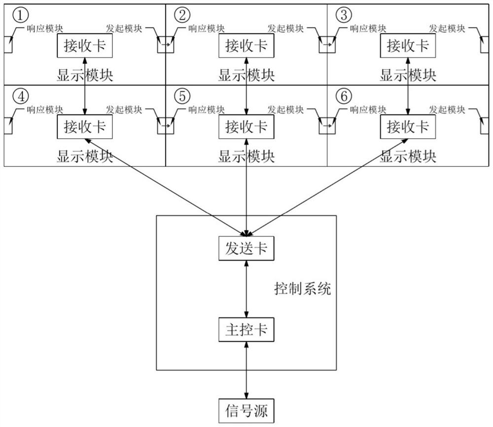 Display device and method for positioning position information of display device