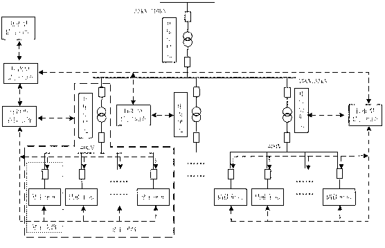 Modular design method of large-capacity battery energy storage system