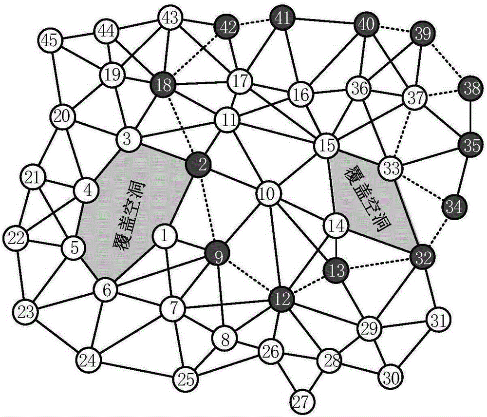 Wireless sensor network edge node recognition method independent of position information