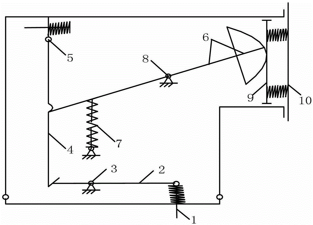 The brake device of the slide bucket and the aerial ladder using the brake device of the slide bucket