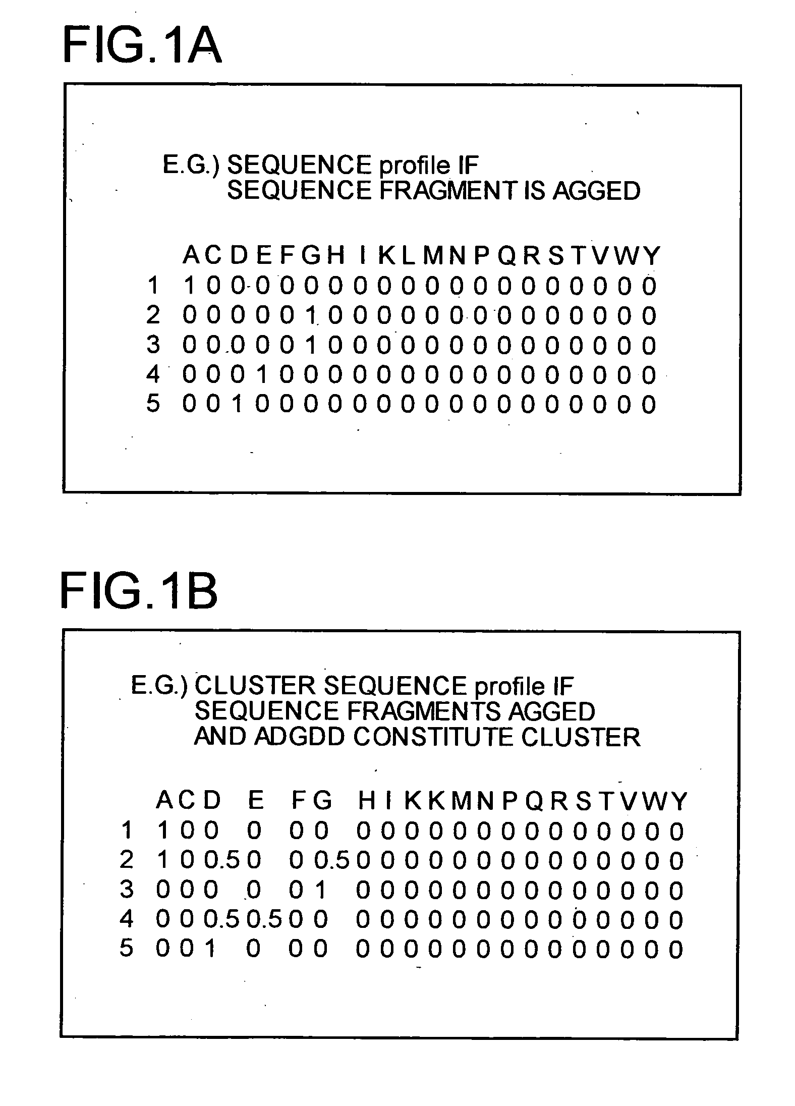 Protein structure prediction device, protein structure prediction method, program, and recording medium