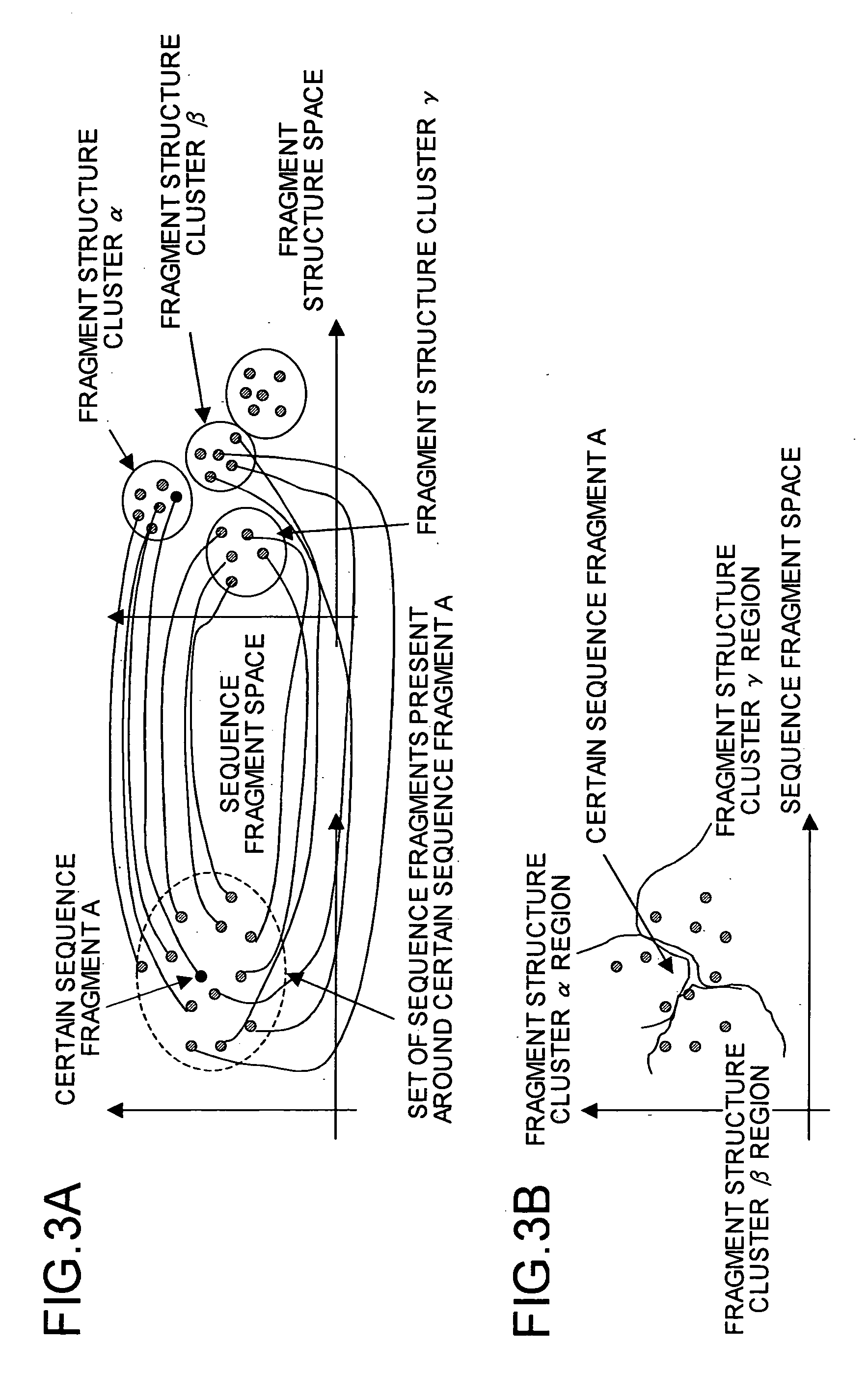 Protein structure prediction device, protein structure prediction method, program, and recording medium