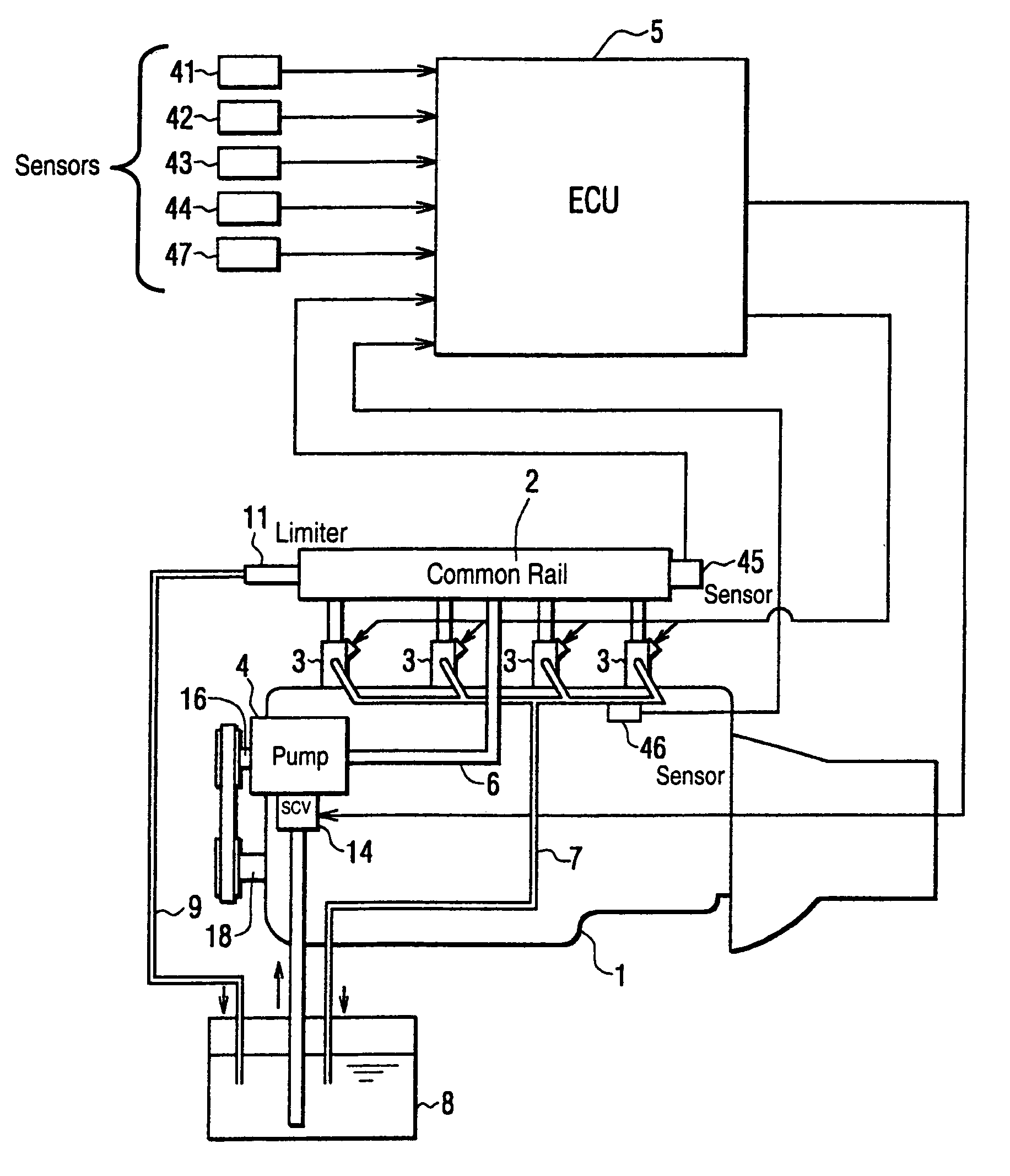 Common rail type fuel injection system