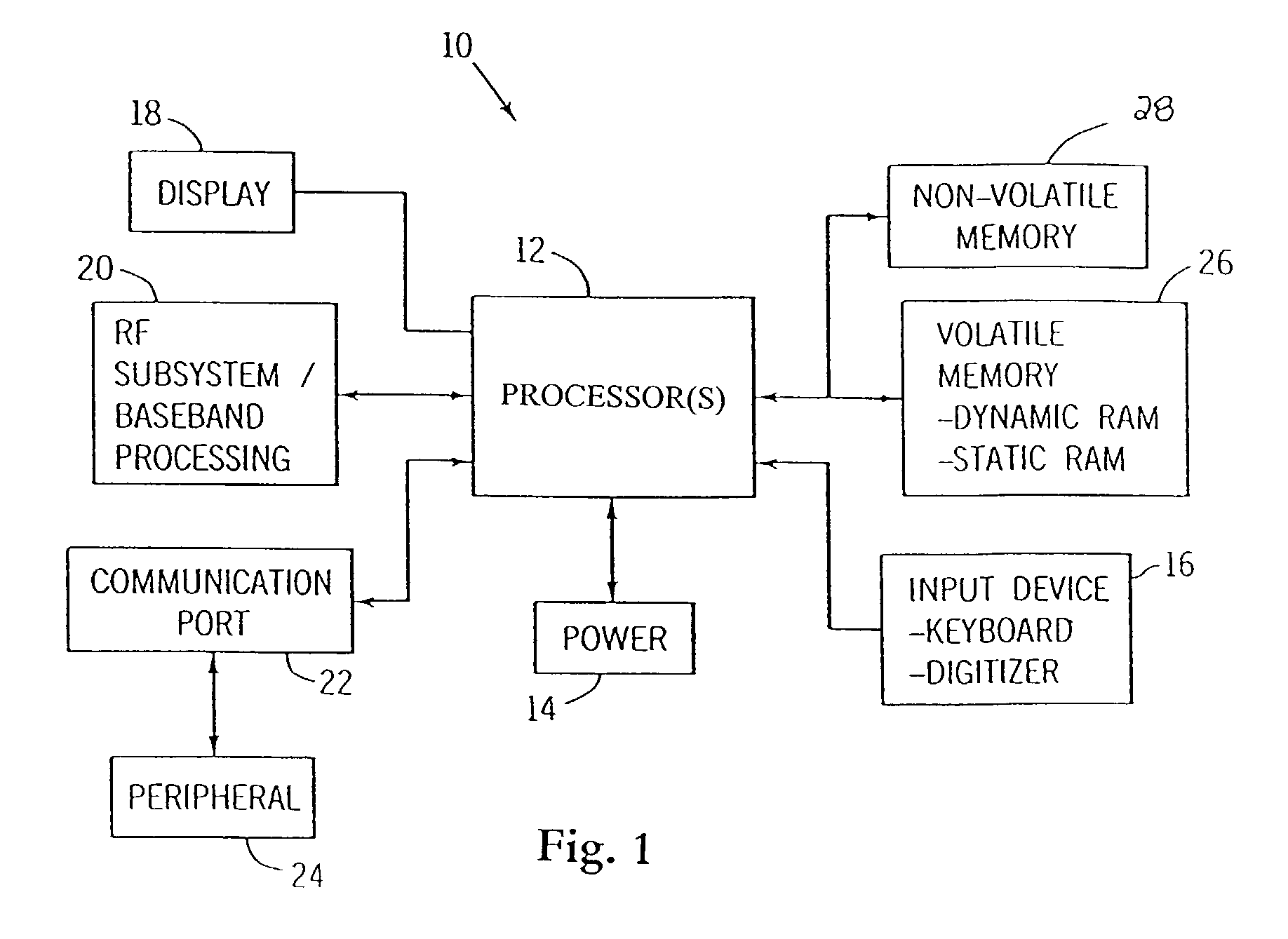 Latency reduction using negative clock edge and read flags