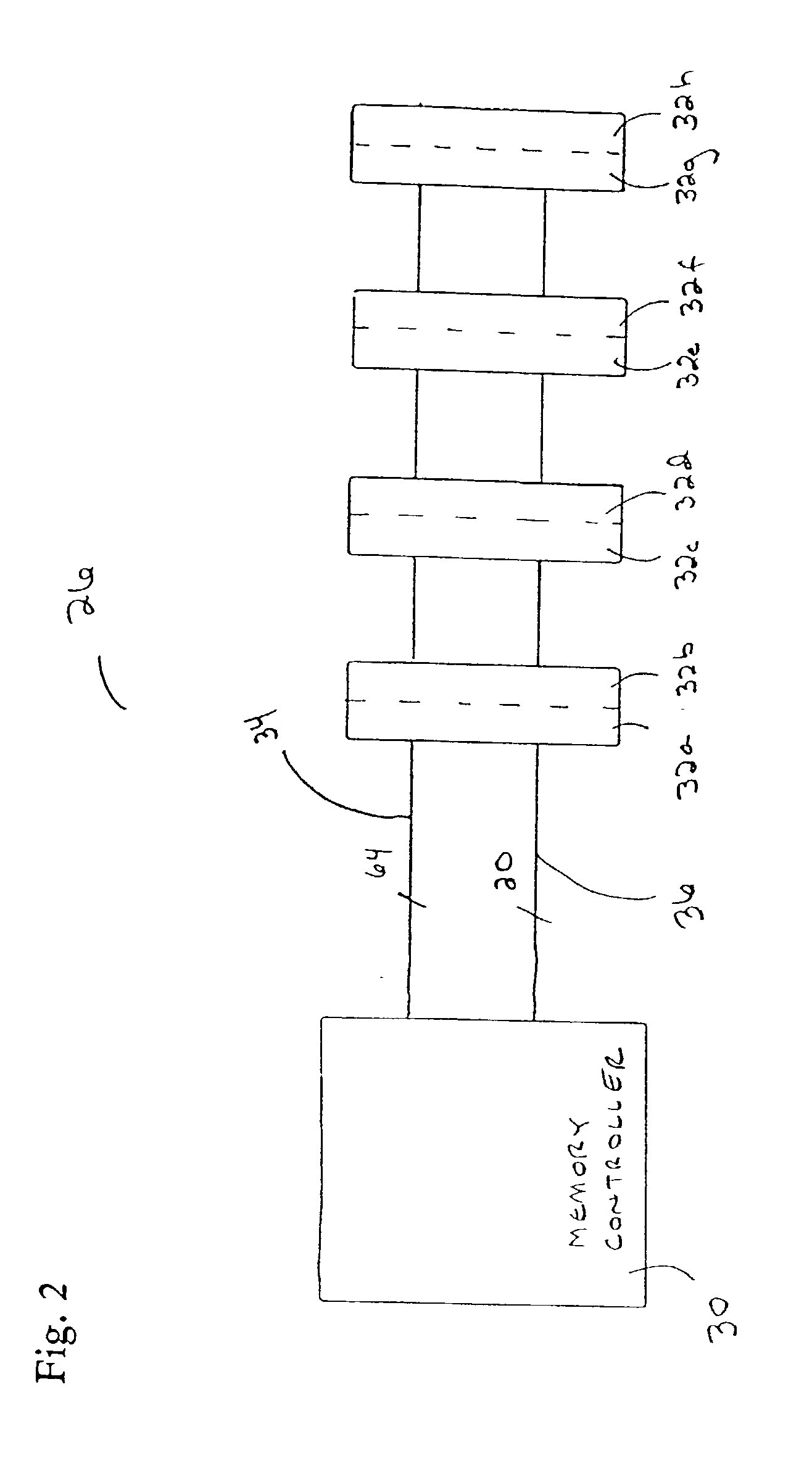 Latency reduction using negative clock edge and read flags