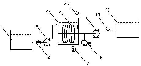 Rotary filtration apparatus