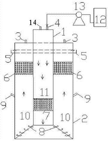 Device and method for strengthening impact resisting load of anaerobic treatment wastewater