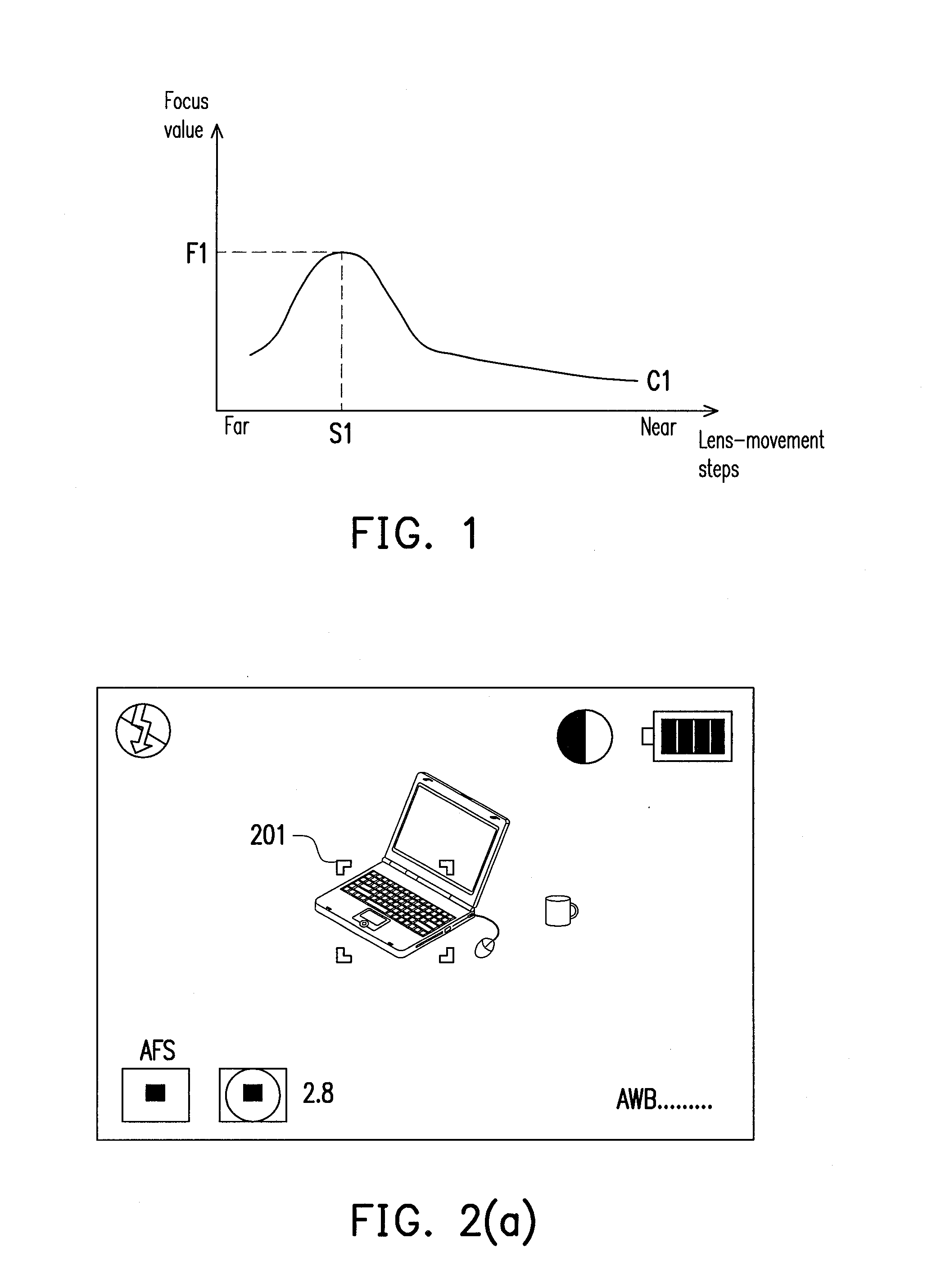 Auto-focus method