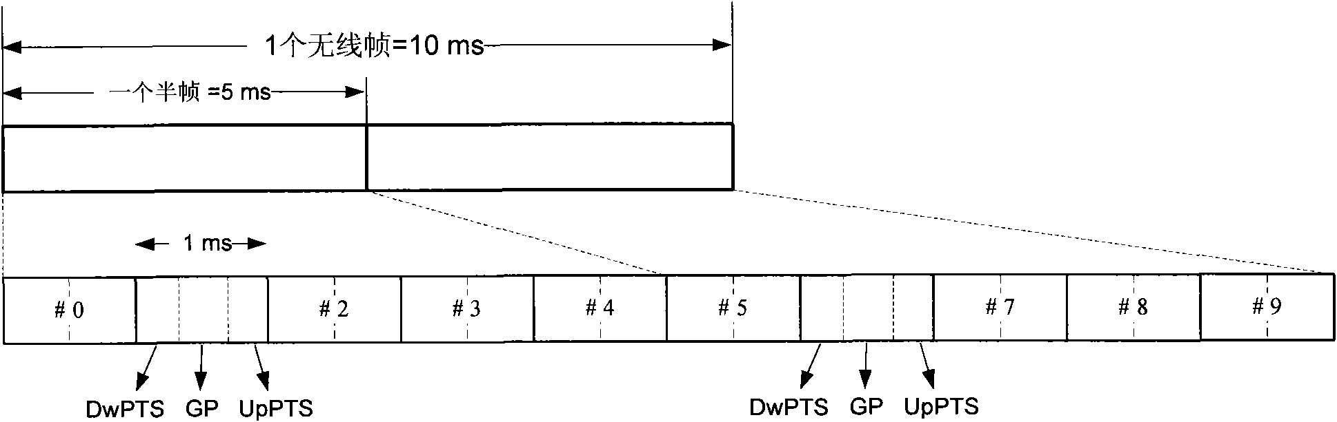 Method, device and system for receiving data under ACK (Acknowledgement Character)/NACK(Negative Acknowledgement) repeating mechanism