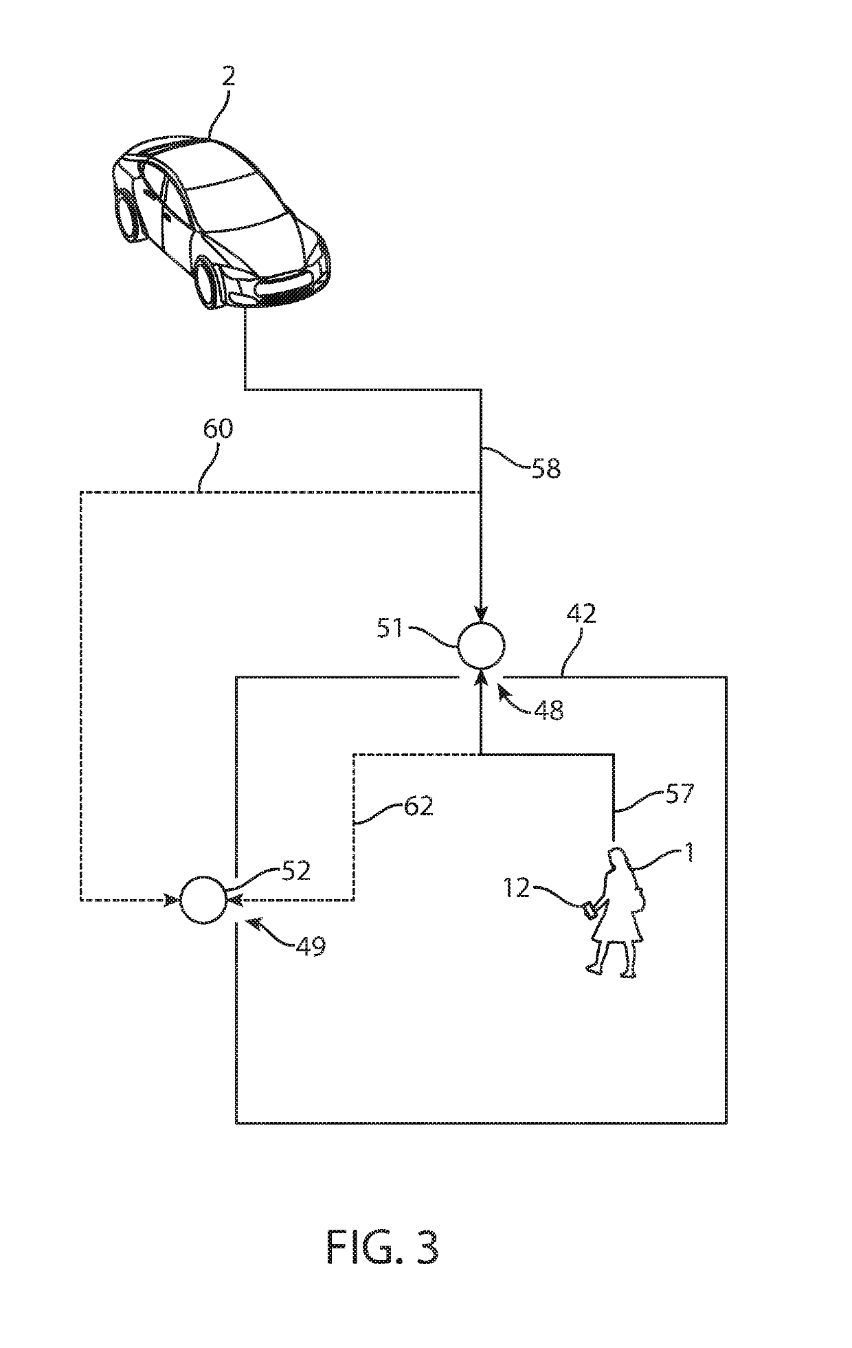 Self-driving vehicle systems and methods