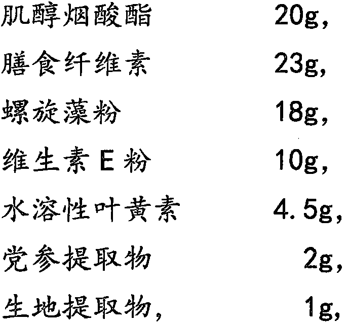 Health-care food nutrition additive and preparation method thereof