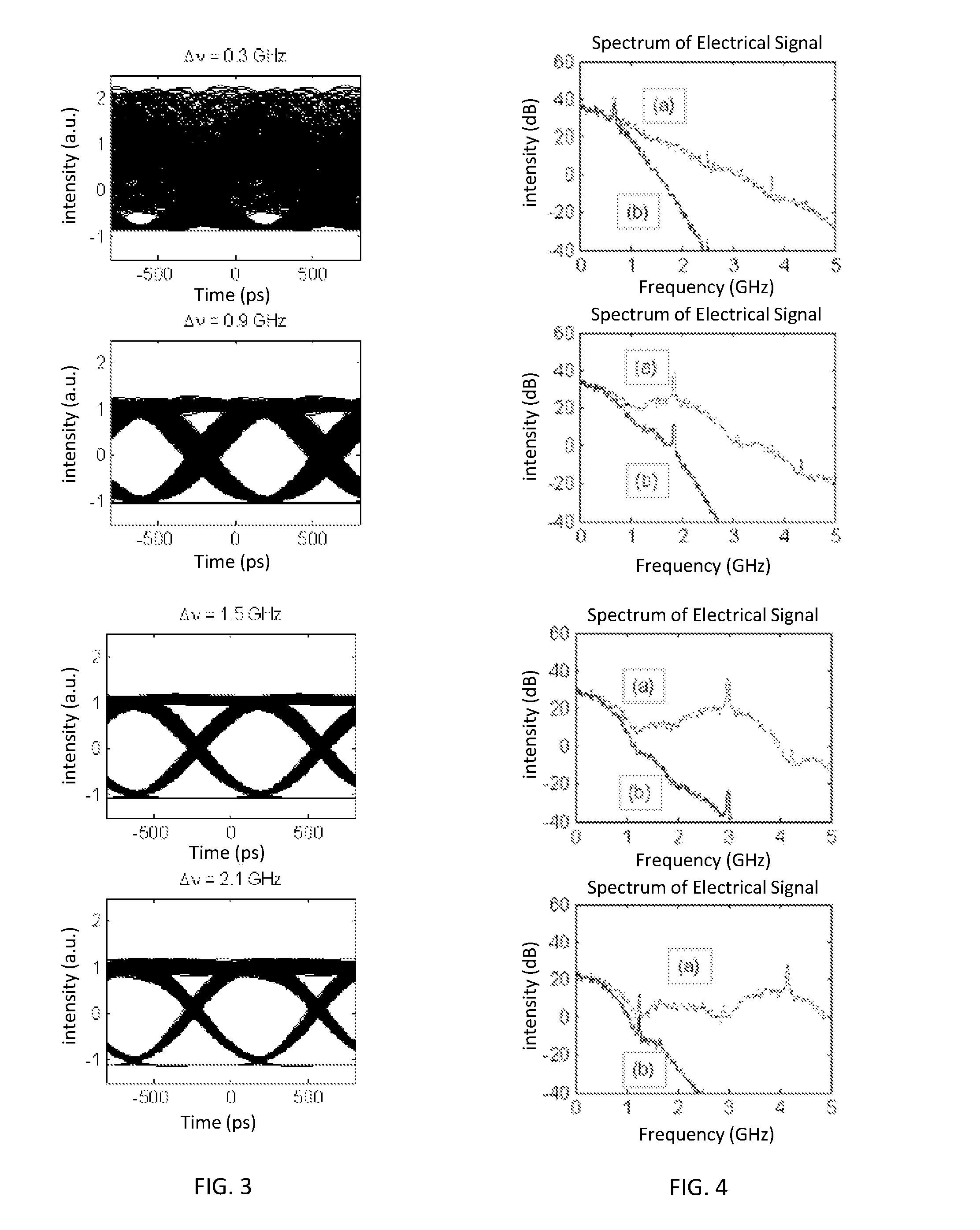 Polarisation-independent coherent optical receiver