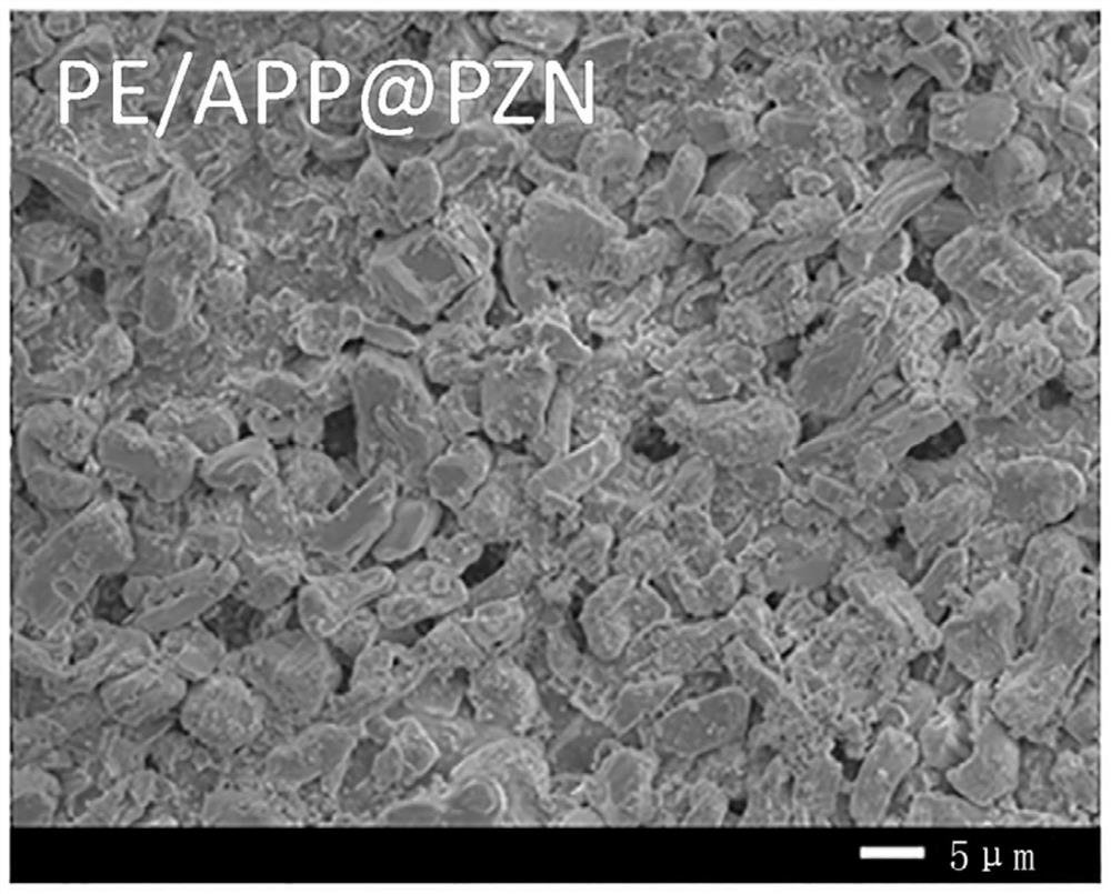 Flame retardant, flame-retardant modified diaphragm, battery and preparation methods of flame retardant and flame-retardant modified diaphragm