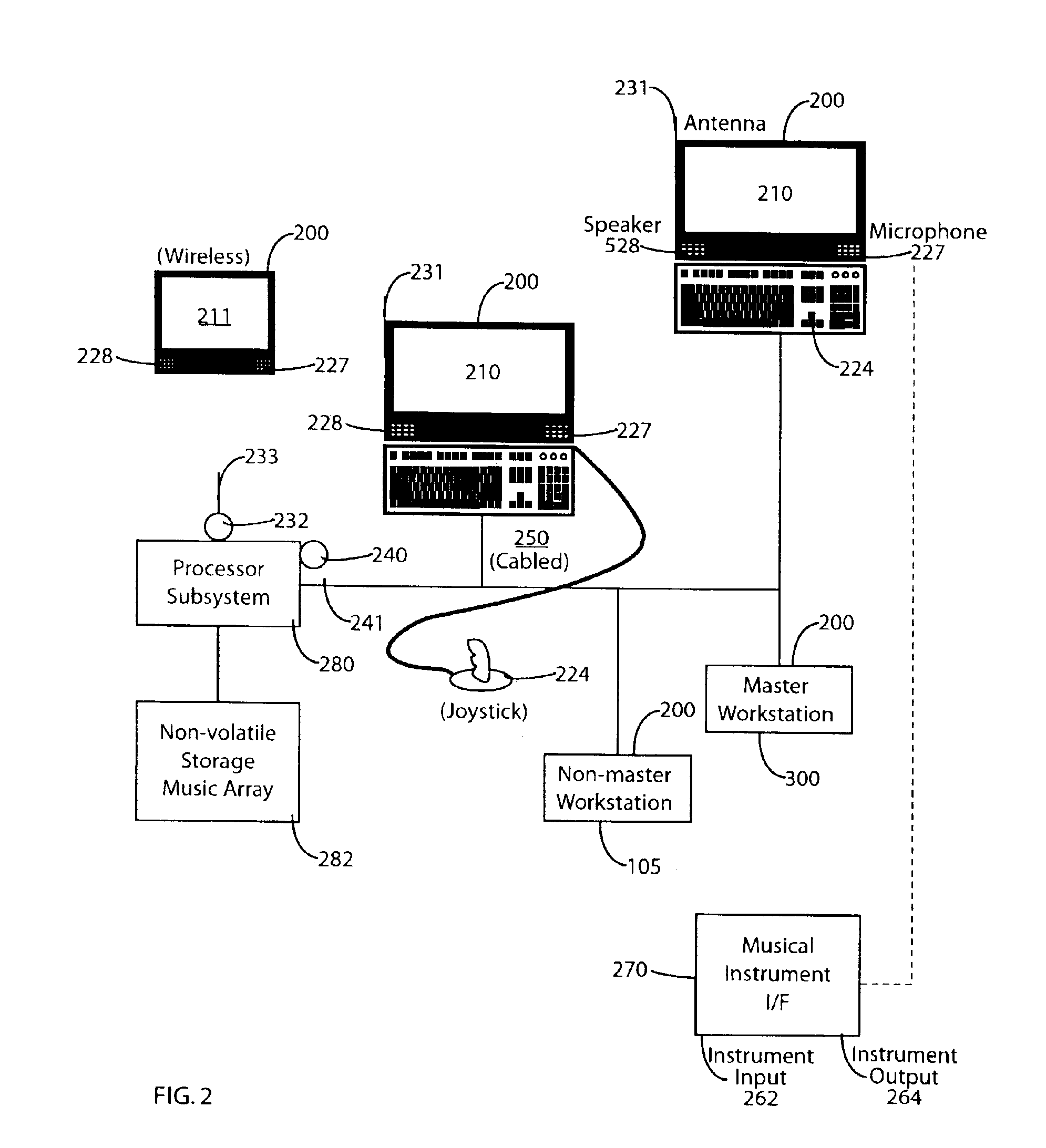 Electronic image visualization system and management and communication methodologies