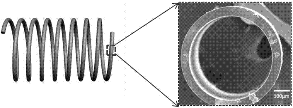 Capillary type efficient palladium-loaded zirconium based metal organic framework film microreactor, dynamic in-situ preparation method and application thereof