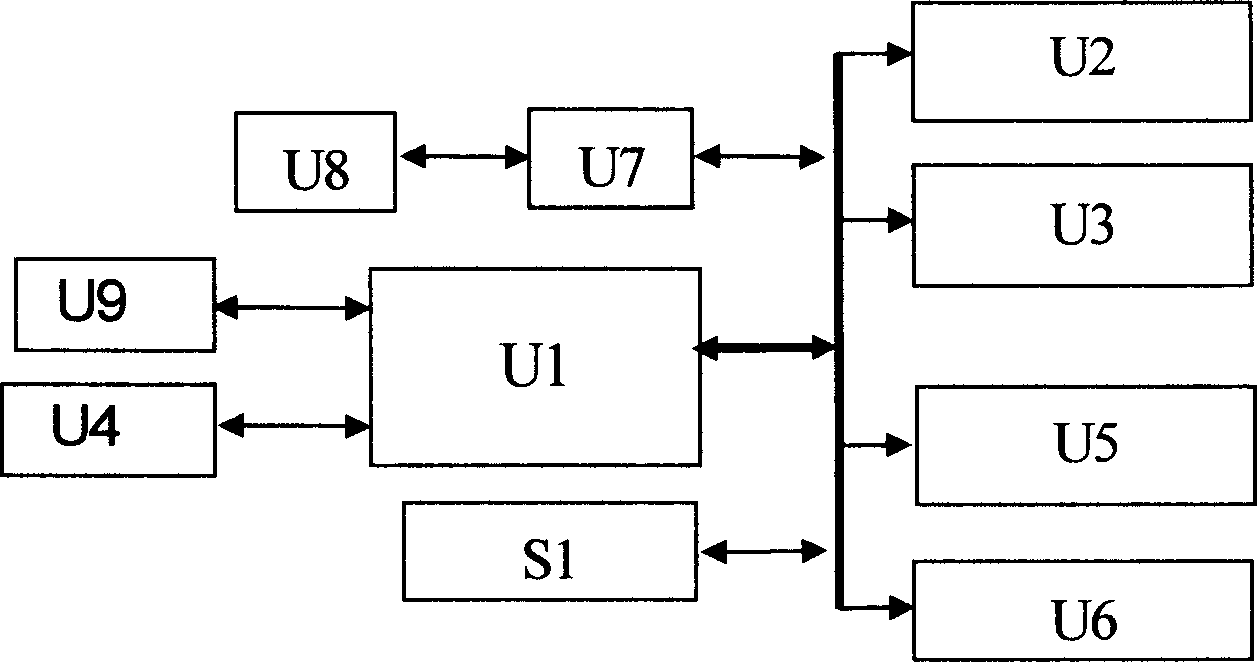 Flameproof and intrinsically safe type integrated access gateway for mining