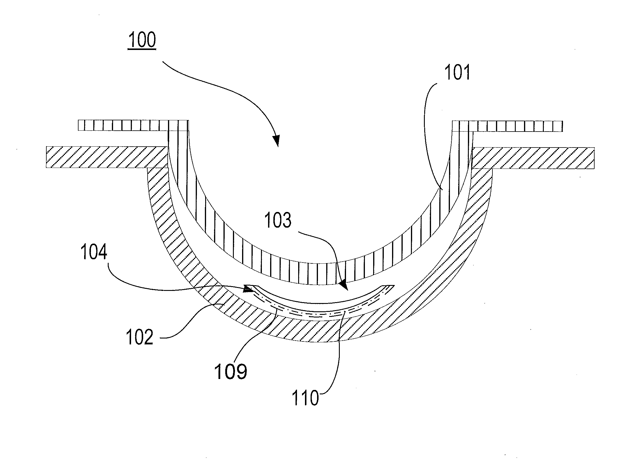 Methods and apparatus for ophthalmic devices including cycloidally oriented liquid crystal layers