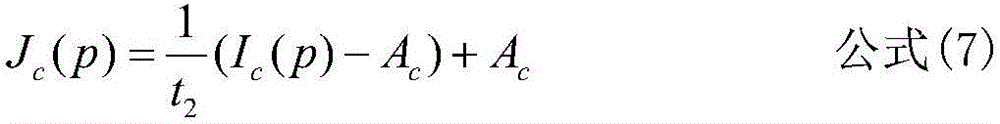 An image defogging method with optimal contrast and minimum information loss