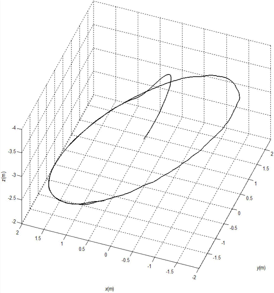 A Monocular Vision Positioning Method for Underwater Robot