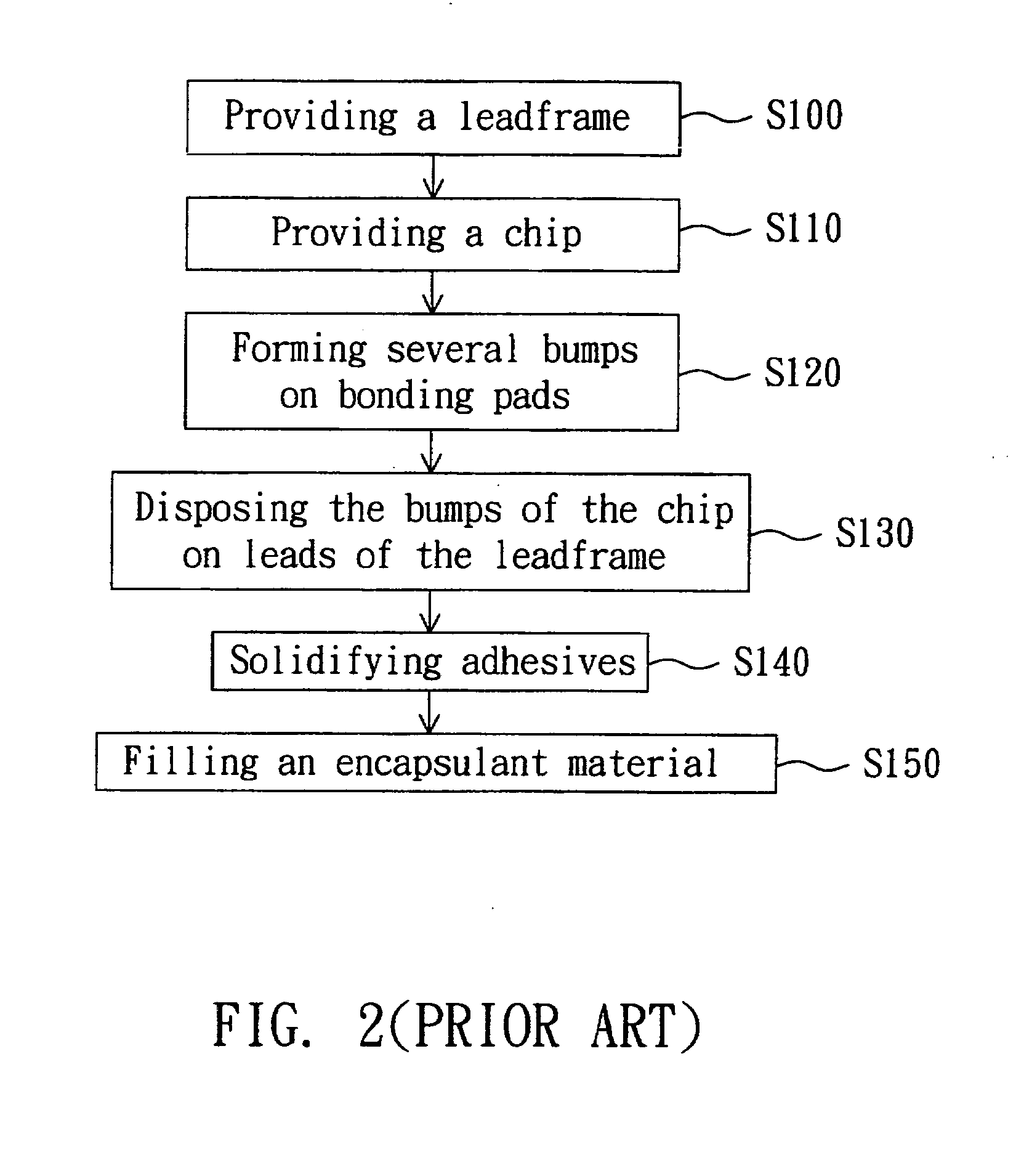 Semiconductor package with enhancing layer and method for manufacturing the same